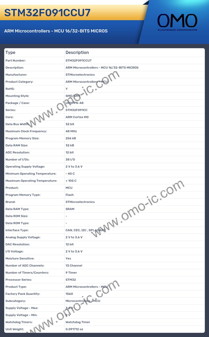 STM32F091CCU7