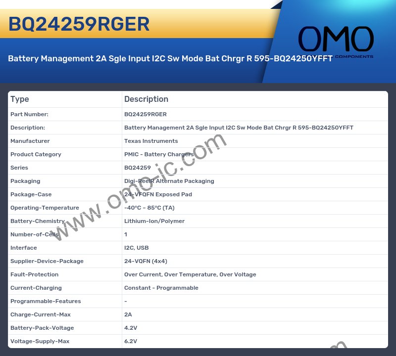 BQ24259RGER