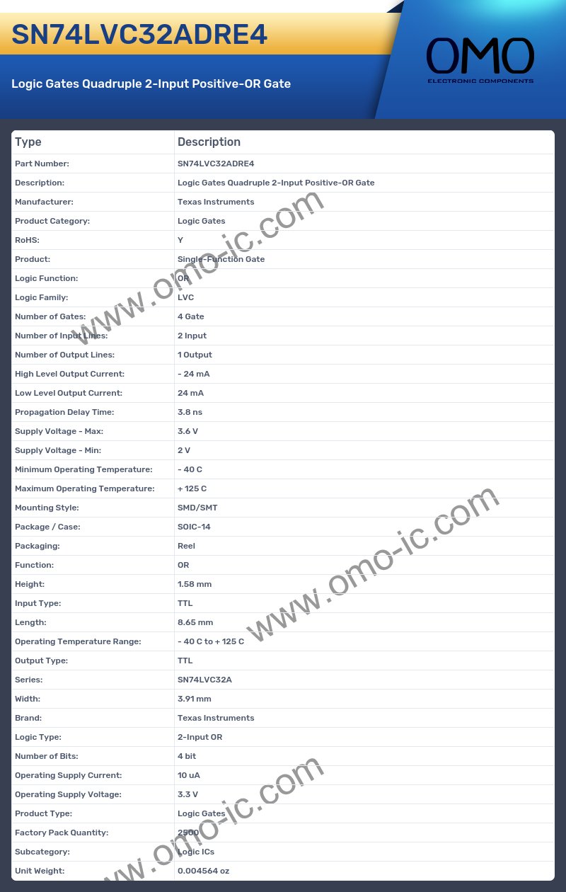 SN74LVC32ADRE4