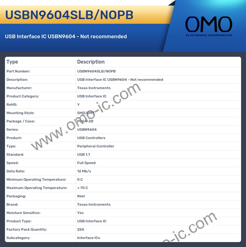 USBN9604SLB/NOPB