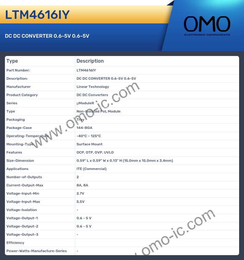 LTM4616IY