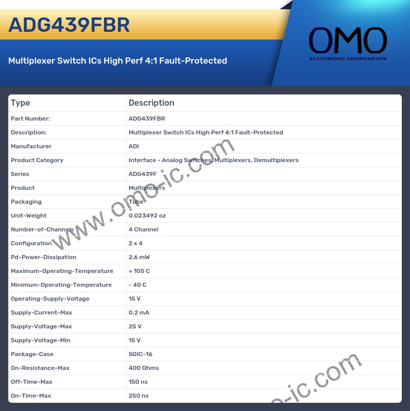ADG439FBR