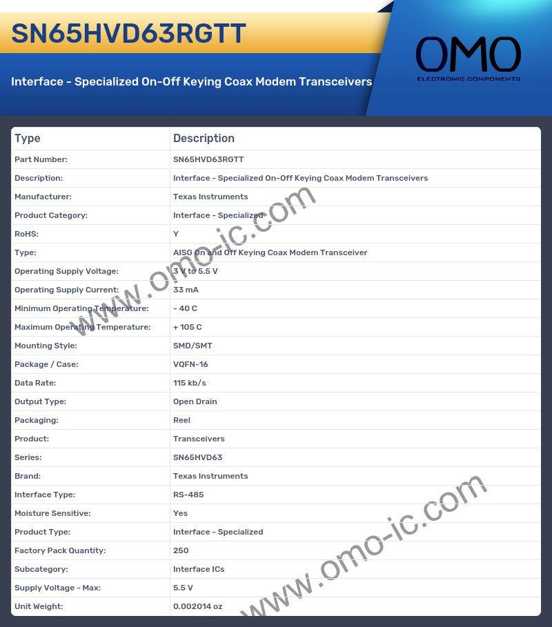 SN65HVD63RGTT