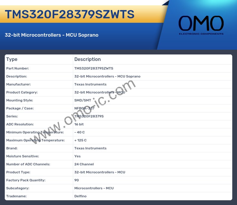 TMS320F28379SZWTS