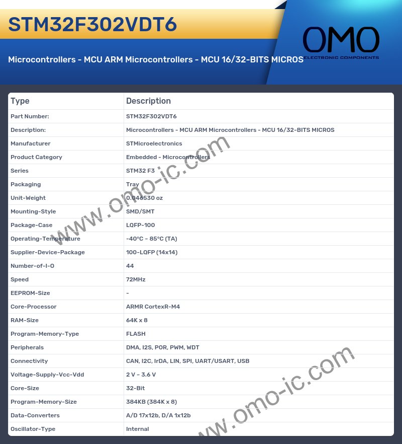 STM32F302VDT6