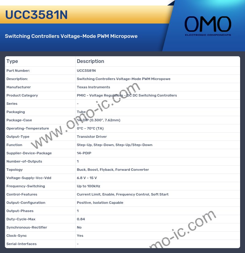 UCC3581N