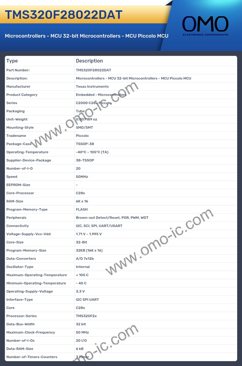 TMS320F28022DAT