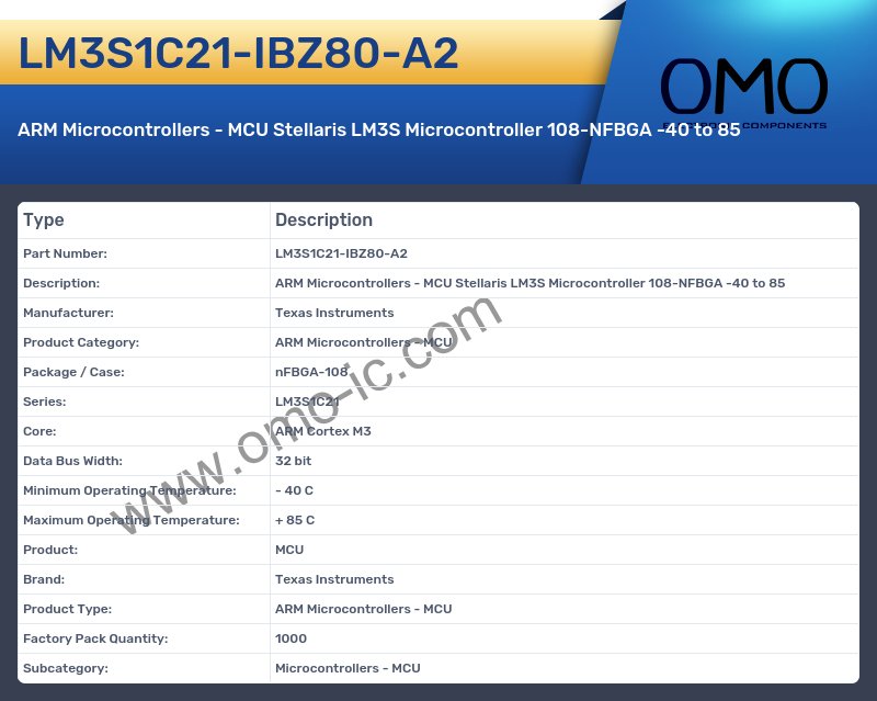 LM3S1C21-IBZ80-A2