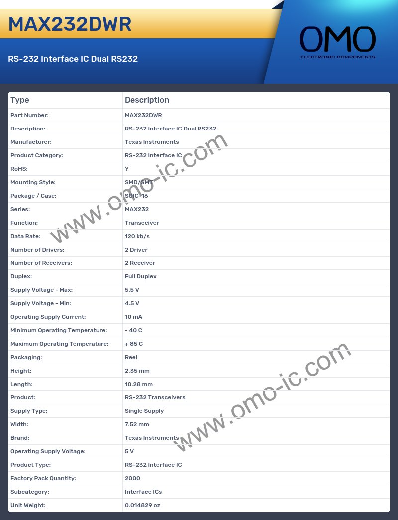 MAX232DWR