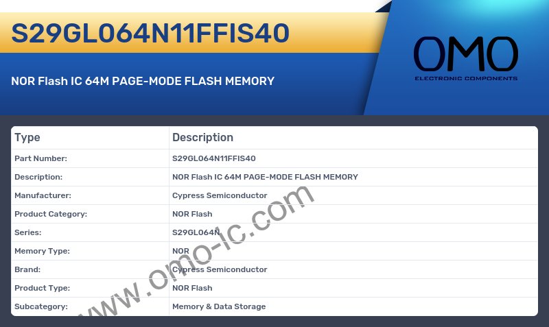 S29GL064N11FFIS40