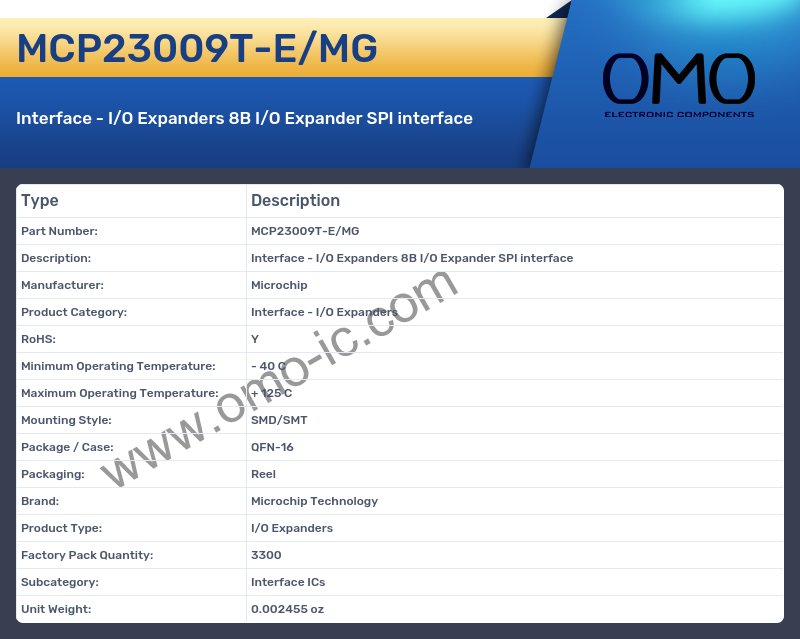 MCP23009T-E/MG