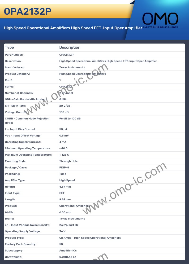 OPA2132P