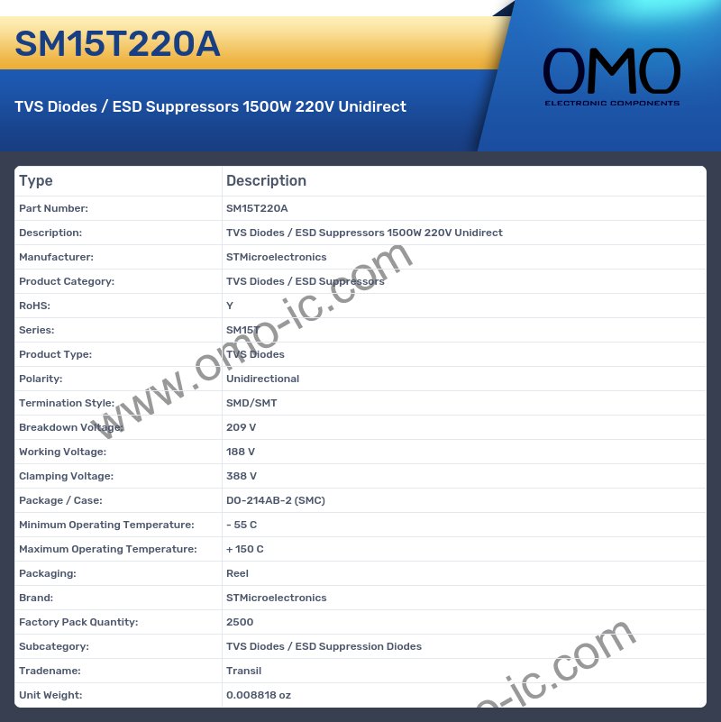 SM15T220A