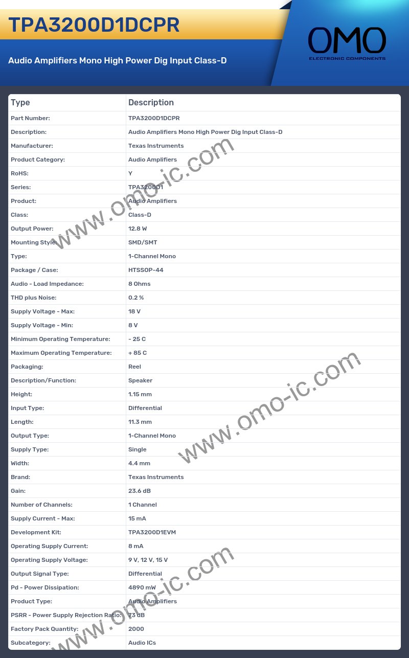 TPA3200D1DCPR