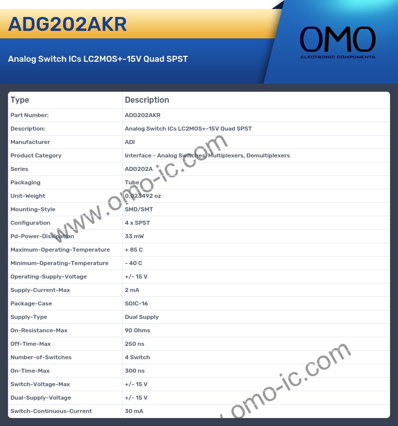 ADG202AKR