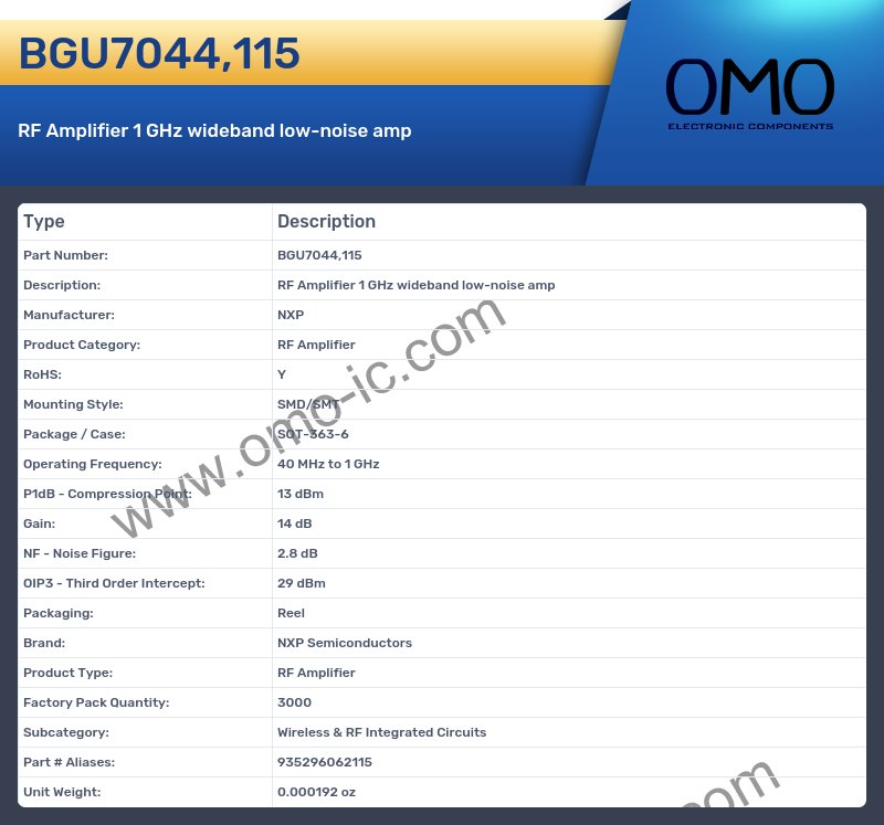 BGU7044,115