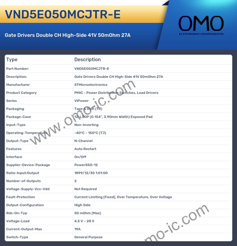 VND5E050MCJTR-E