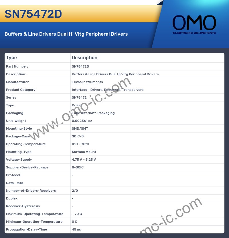 SN75472D