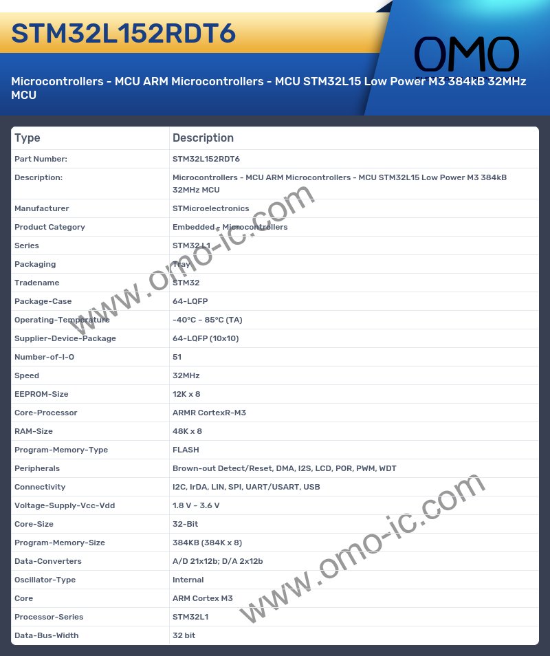 STM32L152RDT6
