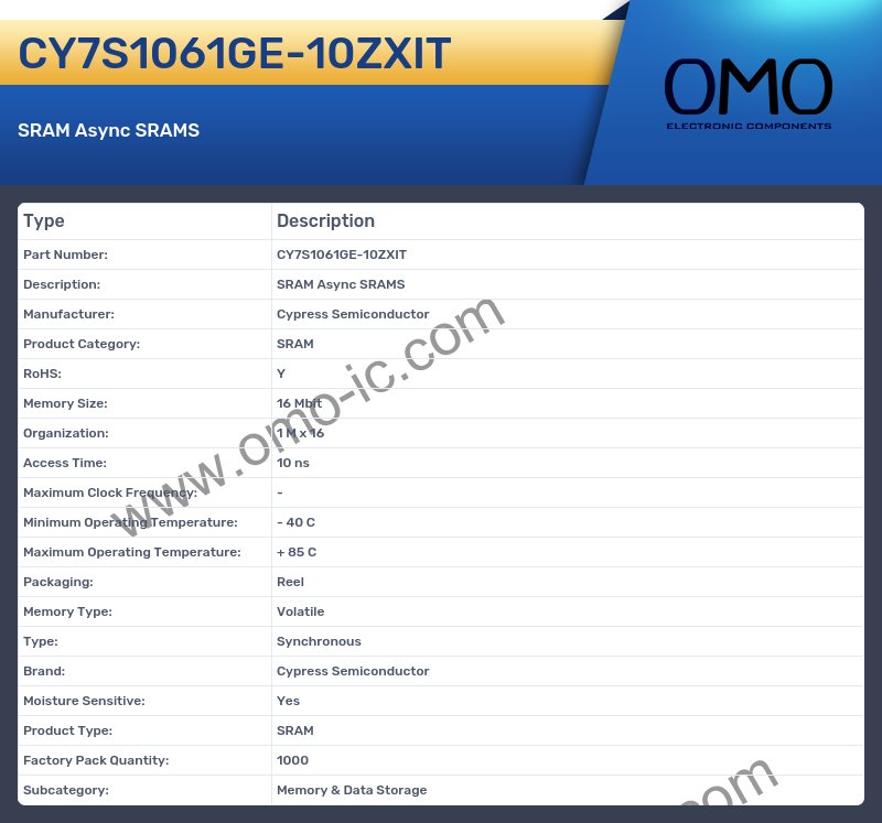 CY7S1061GE-10ZXIT