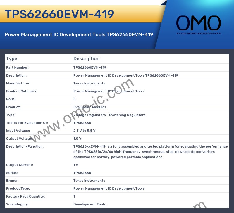 TPS62660EVM-419