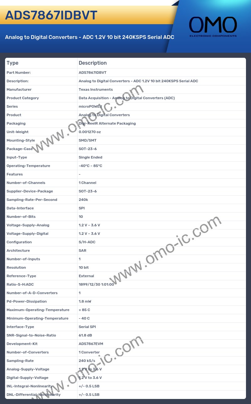 ADS7867IDBVT