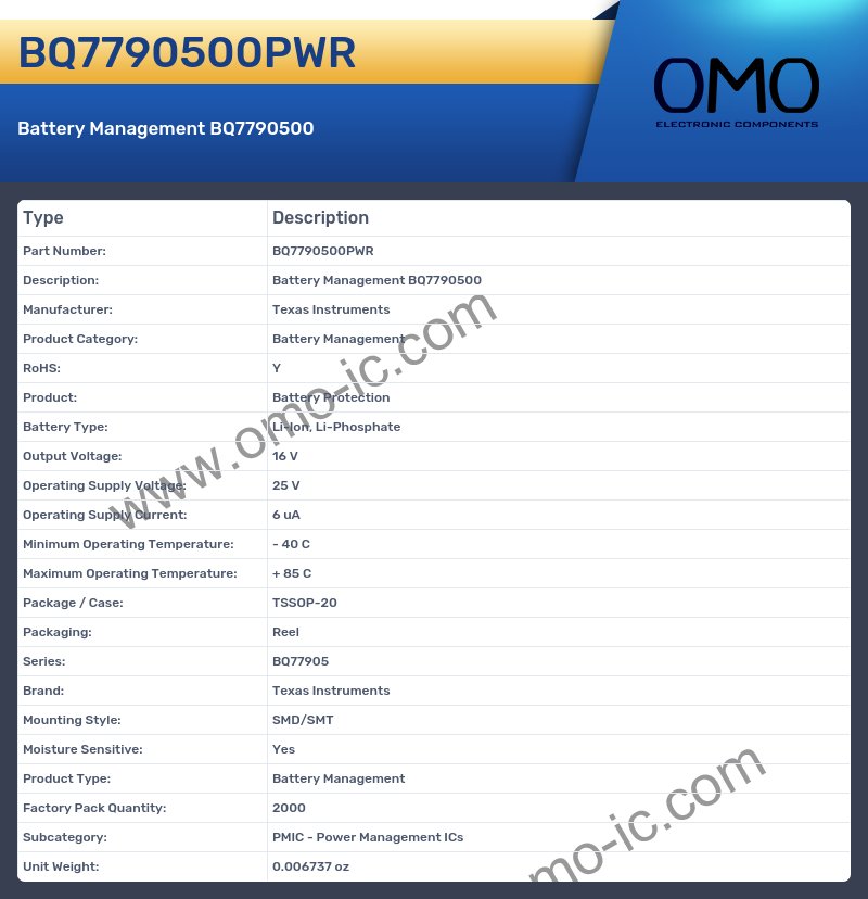 BQ7790500PWR