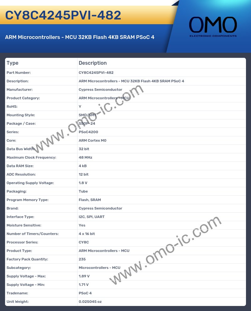 CY8C4245PVI-482