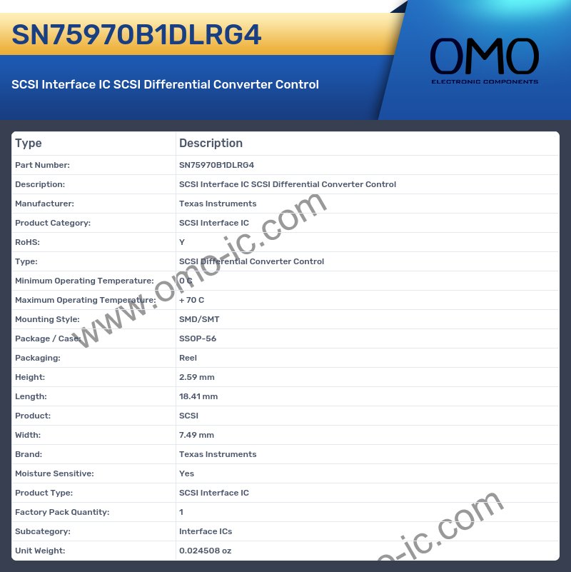 SN75970B1DLRG4