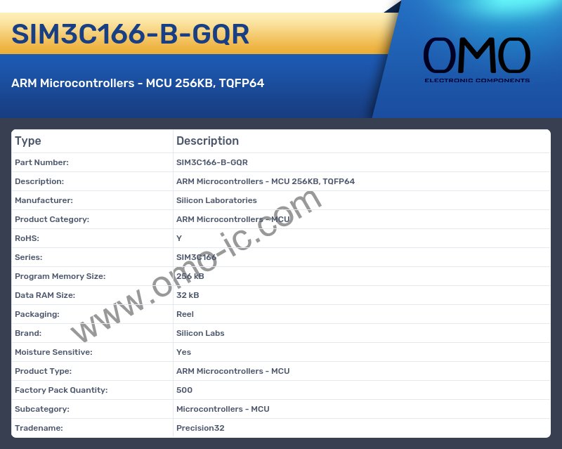 SIM3C166-B-GQR