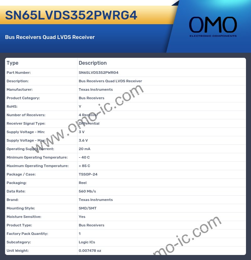 SN65LVDS352PWRG4