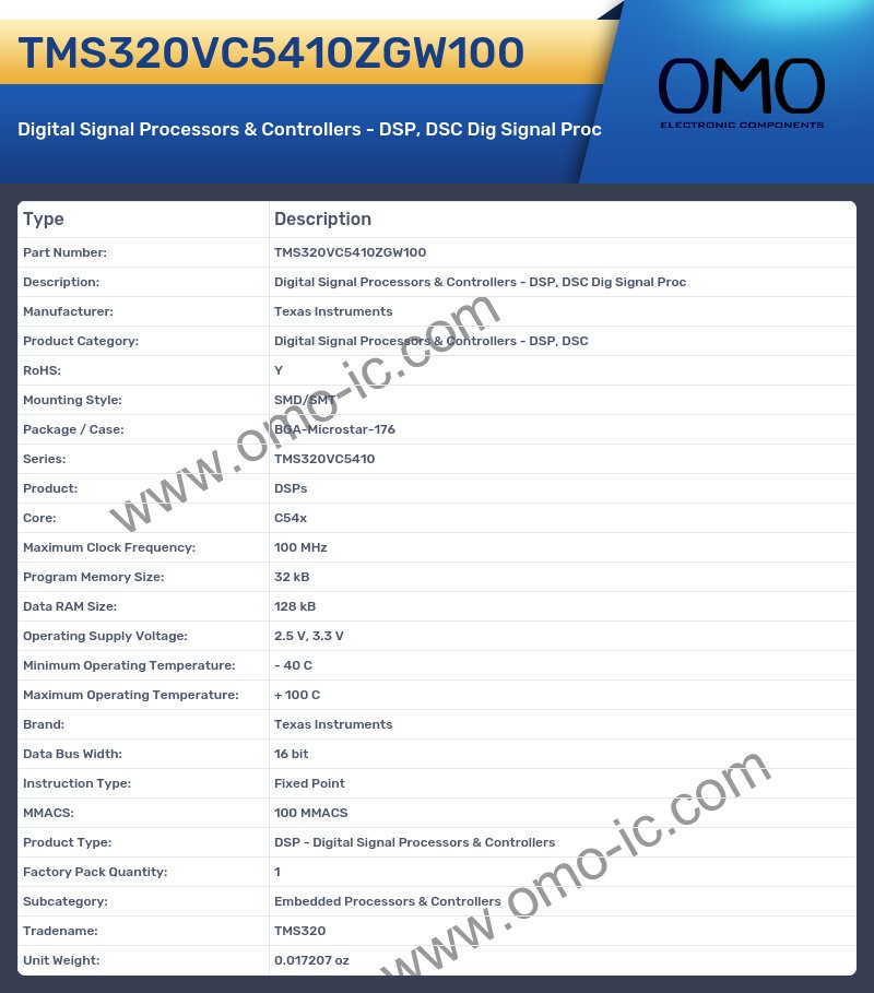 TMS320VC5410ZGW100