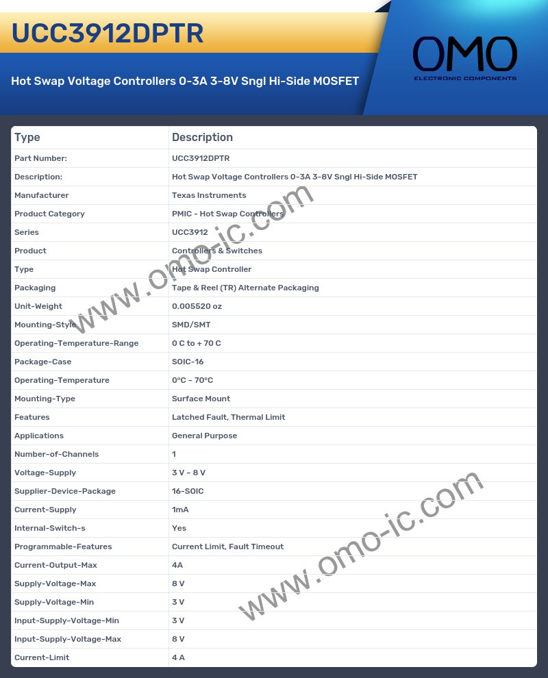 UCC3912DPTR