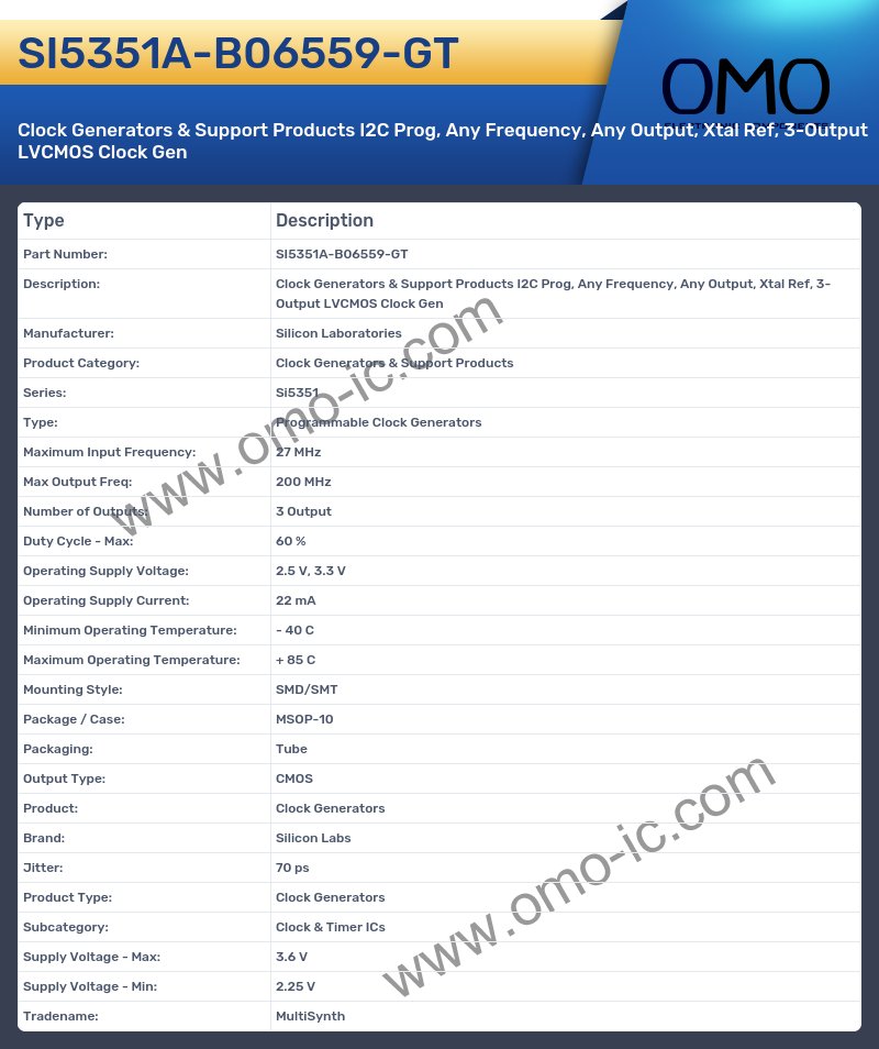 SI5351A-B06559-GT