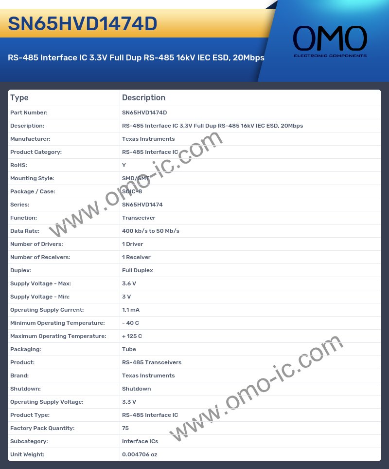 SN65HVD1474D