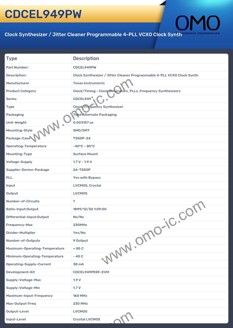 CDCEL949PW