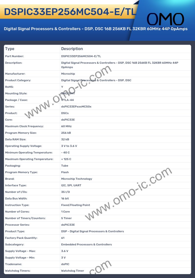 DSPIC33EP256MC504-E/TL