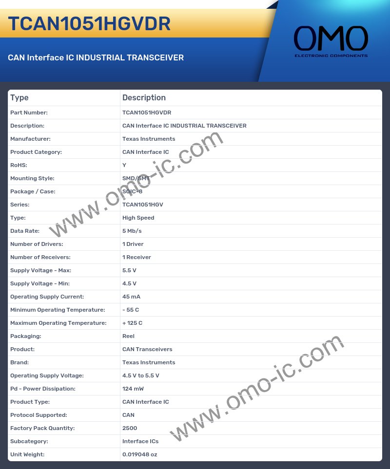 TCAN1051HGVDR
