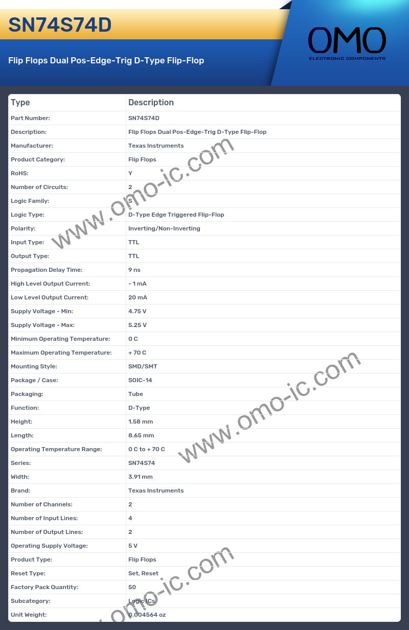 SN74S74D