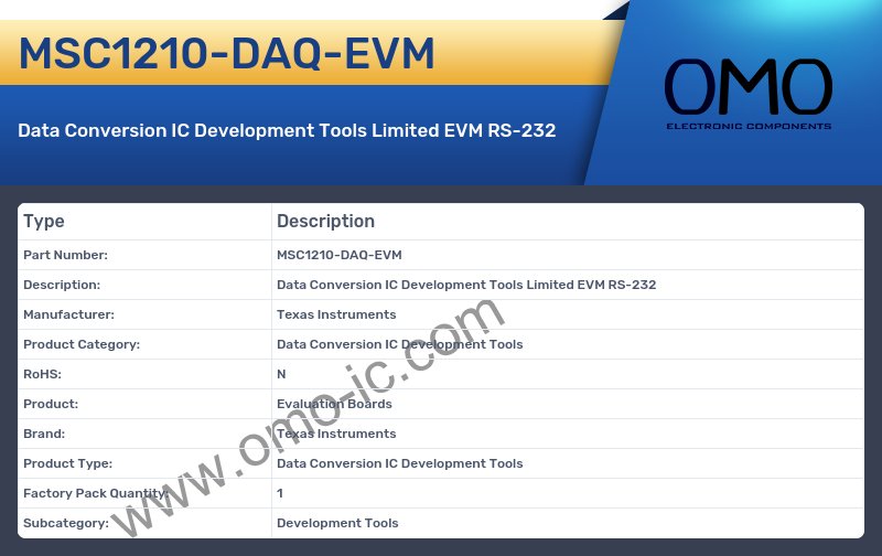 MSC1210-DAQ-EVM