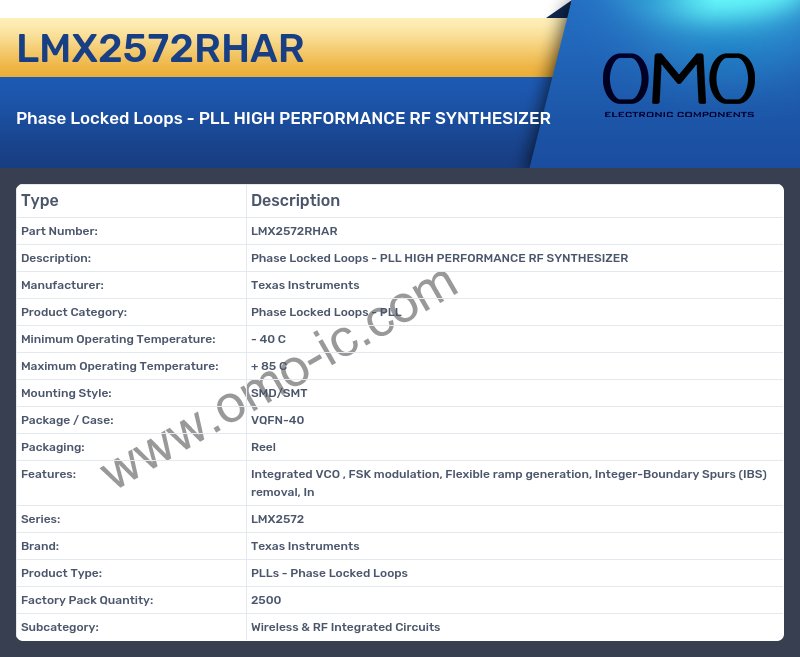 LMX2572RHAR