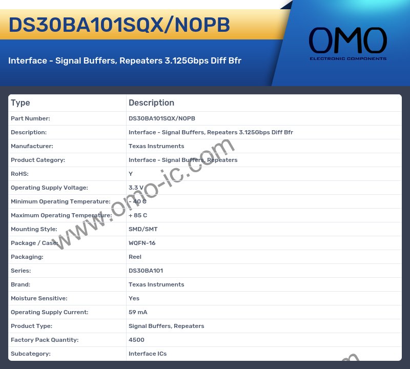 DS30BA101SQX/NOPB