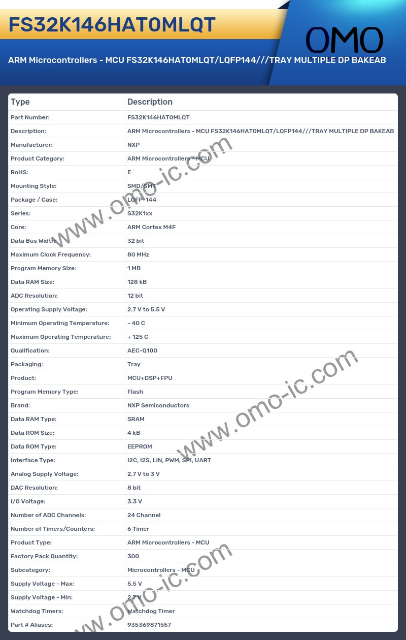 FS32K146HAT0MLQT