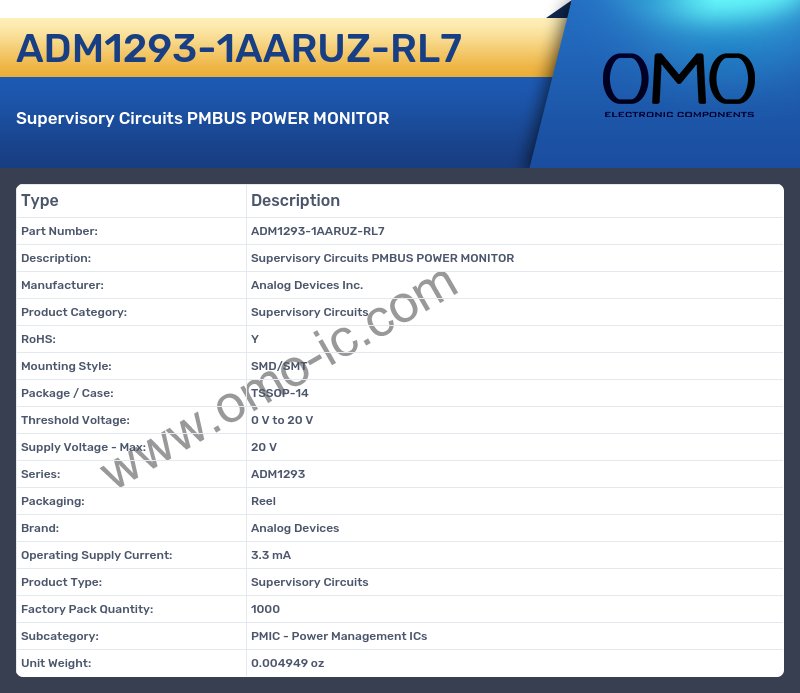 ADM1293-1AARUZ-RL7