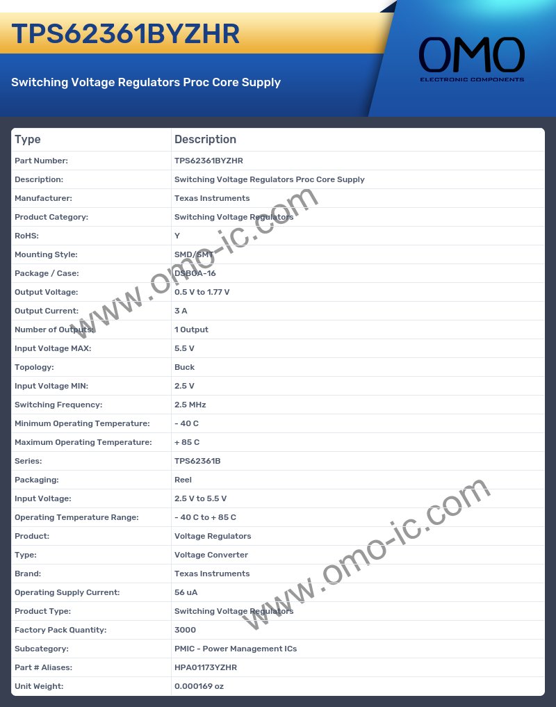 TPS62361BYZHR