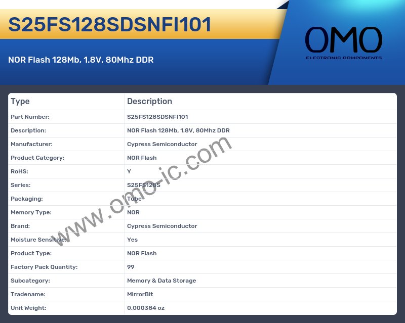 S25FS128SDSNFI101