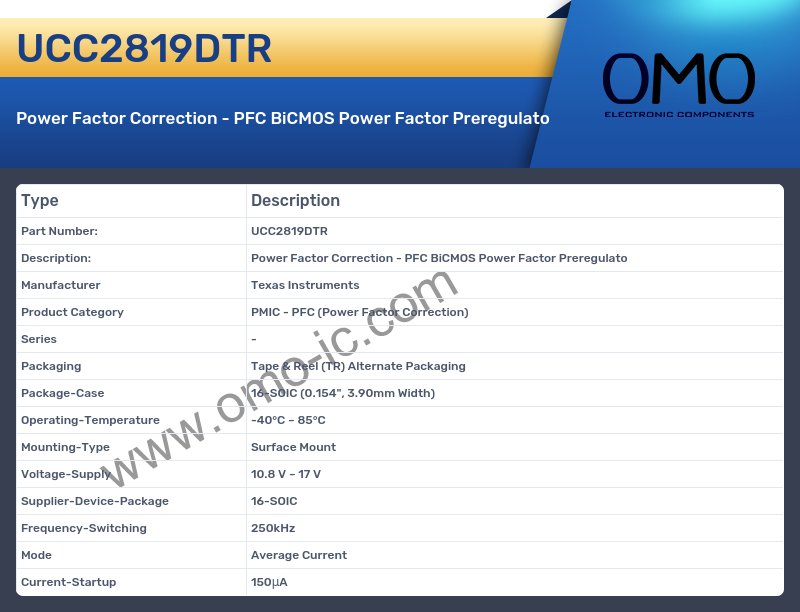 UCC2819DTR