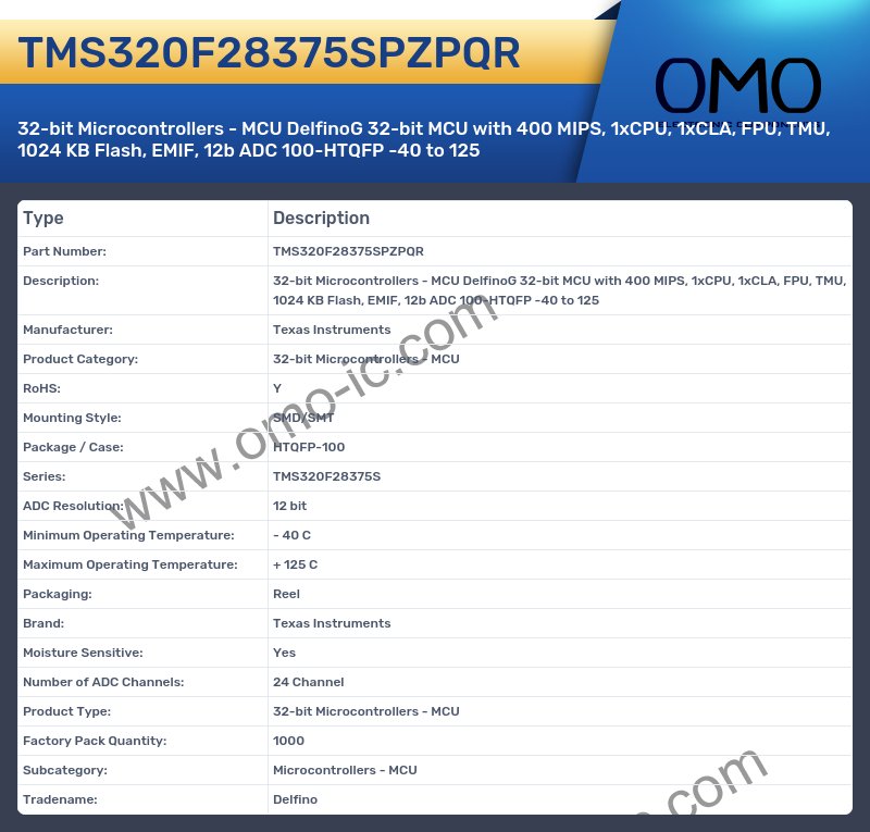 TMS320F28375SPZPQR