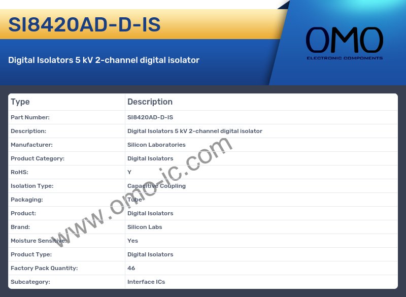 SI8420AD-D-IS
