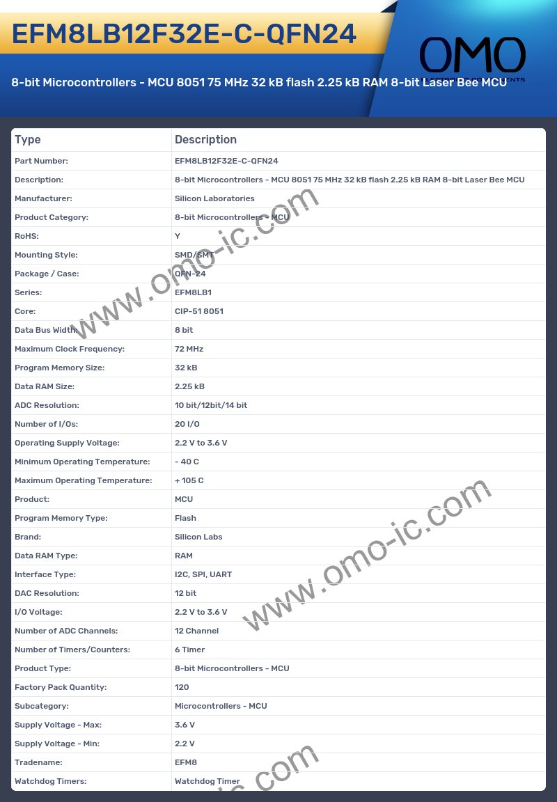 EFM8LB12F32E-C-QFN24